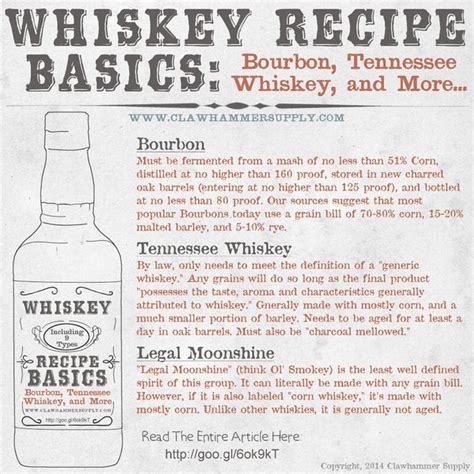 malt barley whiskey recipe.